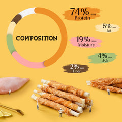 ASMPET dog chews chicken wrapped rawhide stick 3 highlights portable, resealable packaging for on-the-go treats.