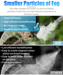 AUAAQ 4L tank visible water level supports consistent humidity in terrariums.