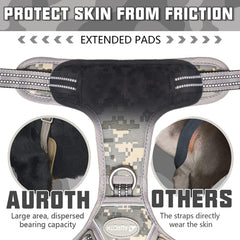 Auroth Molle system patches for gear attachment and customization
