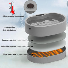 AWLYLNLL BPA-free plastic closeup highlighting safe material