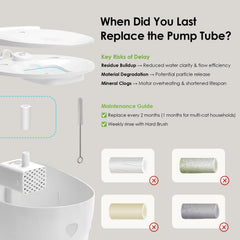 AWoHH two pump tubes for uninterrupted fountain flow