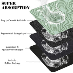 Ayiashiab dog food mat non-slip back holds the mat in place.