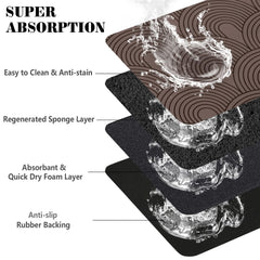 Ayiashiab pet feeding mat versatile for water, food, litter, and sleeping areas.
