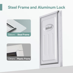 Baboni 3-Flaps flap closeup highlights insulated middle flap for energy efficiency.
