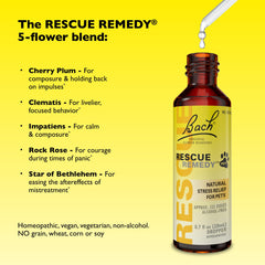 Rescue Remedy Pet Dropper added to pet food for easy dosing
