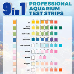 BACNUNN 9-in-1 test strips chart supports quick interpretation of tank parameters