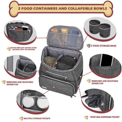 BAGLHER dog travel backpack grey back view highlighting durable construction