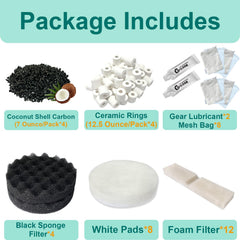 Beaufan black-sponge-filter enhances mechanical filtration and water polishing.