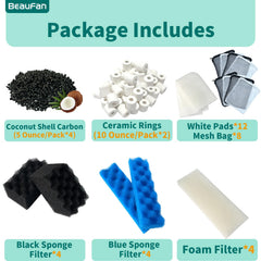 Beaufan black Bio-Foam filters deliver durable mechanical filtration.