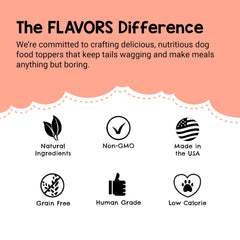 Beaumont Basics Flavors grain-free label highlights natural, wheat- and corn-free recipe.