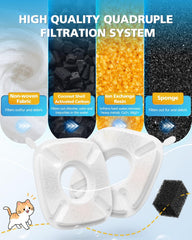 Beckacher ion exchange resin filter image emphasizes mineral reduction for better fountain water.