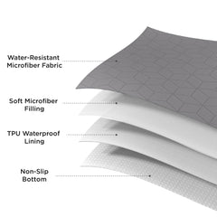 Bedsure couch cover non-slip bottom keeps protector in place during activity