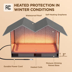 Bedsure heated outdoor cat house double-roof design creates extra space and water shedding