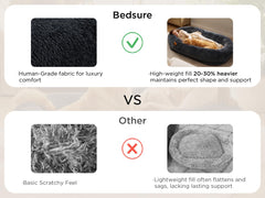 Bedsure foam-density layer highlights even weight distribution.