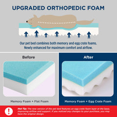 Bedsure orthopedic dog bed cover closeup highlights removable washable cover for easy cleaning.