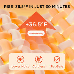 Bedsure Self-Warming Dog Bed foam close-up highlights supportive egg-crate foam
