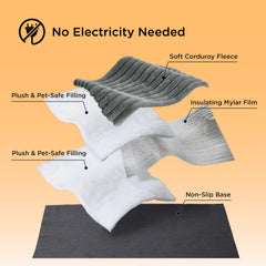 Bedsure self-warming dog bed non-slip bottom ensures stable, safe resting.