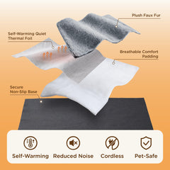 Bedsure self-warming pet pad crate view highlights secure, non-slip surface.