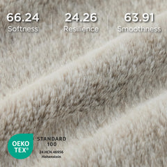 Bedsure plush faux fur detail highlighting luxurious texture.