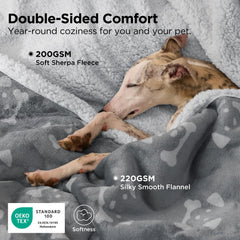Bedsure waterproof dog blanket shows waterproof lining, protecting furniture from spills.