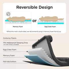 Bedsure waterproof interior lining dog bed emphasizes moisture protection and easy cleanup.