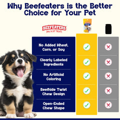 Beefeaters snacks sin grano con pato, bajo en grasa para perros sensibles
