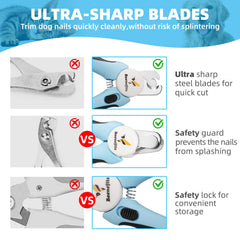 Beenefits large dog nail clippers safety baffle reduces nail spray during trimming.