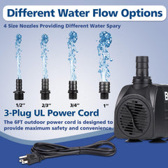 BeGreenPro submersible pump flow control knob for easy pressure adjustment