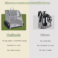 BEIKOTT cat backpack front and side openings ready for quick access.