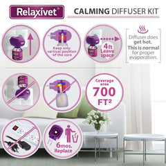 Beloved Pets feline calm pheromone refill closeup for soothing kitty nerves.