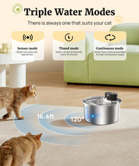 BEST JAJA motion sensor view illustrates automatic water release when pets approach