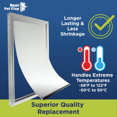 Best Pet Flap XL side detail highlights BPA-free, environmentally friendly material.