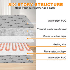 Bestio large dog heating pad smart thermostat LCD display for precise control.