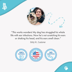 BestLife4Pets pill-dosed-directly-mouth image highlights stress-free dosing.