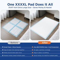 BESTRIPES pee pad showing leak-proof base to protect floors in busy homes
