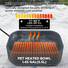 BietrunPro 5.5L heated water bowl top view highlights winter-ready hydration