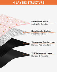 Bissap guinea pig cage liner waterproof TPU backing protects floors from spills.