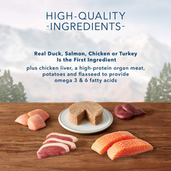 Blue Buffalo Wilderness duck pate can; high-protein for energetic play