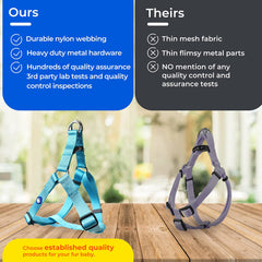 Blueberry Pet Essentials Step-in Harness adjustable strap side view demonstrates easy on-off for dogs