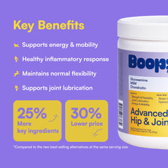 Boops Pets chew in dog's mouth supporting flexible joints