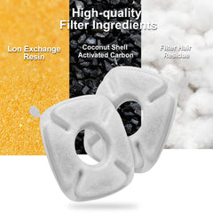 Bravelk ion exchange resin layer for mineral balance
