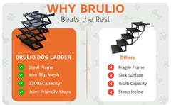 Brulio non-slip metal mesh steps provide traction in wet conditions