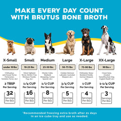 Brutus Beef Bone Broth bottle closeup highlights human-grade quality.