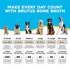 Brutus Bone Broth Powder dissolving in water for easy hydration.