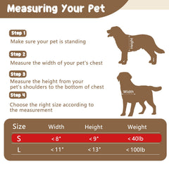 Bsemax Never Rust dog door install guide illustrating quick setup steps.