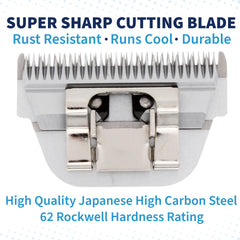 Bucchelli 5F blade quick-feed teeth detail for efficient trimming
