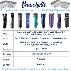 Bucchelli 6.4mm cutting-length 5FW blade demonstrated on coat