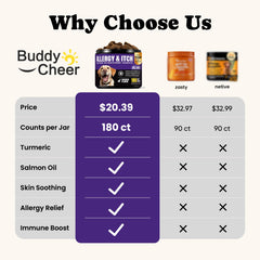 BuddyCheer dog allergy chews closeup highlights chewy texture for easy daily relief