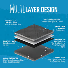 Bulldogology cargo liner fits 55x82 inches, covering SUV cargo areas.