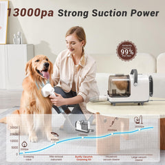 Bunfly kit operates at 50db for calm, pet-friendly grooming sessions